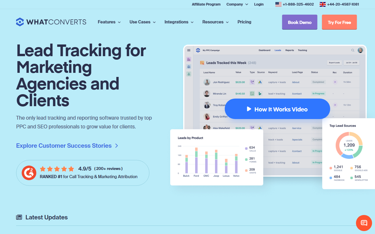 Screenshot of the WhatConverts homepage